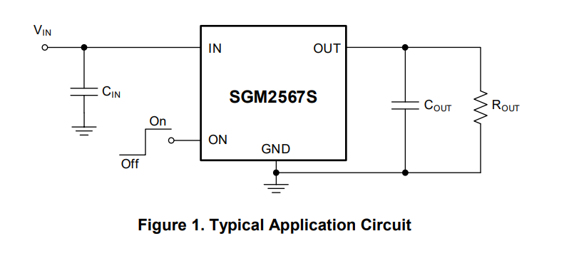 SGM2567S