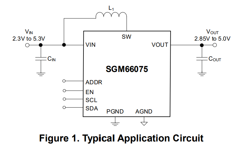 SGM66075