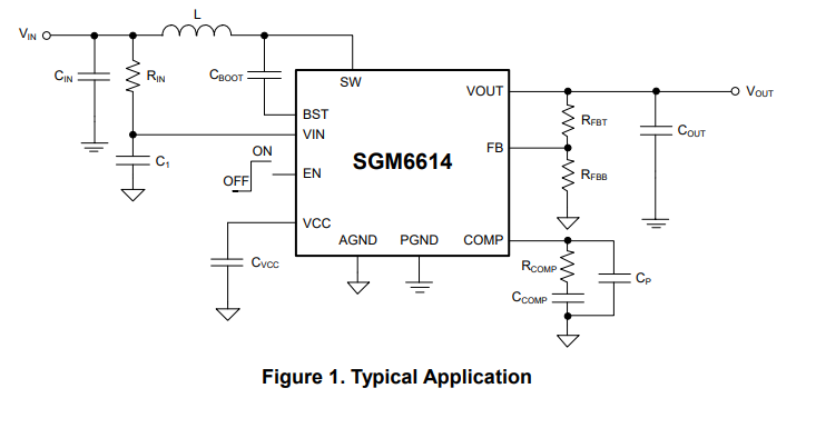 SGM6614