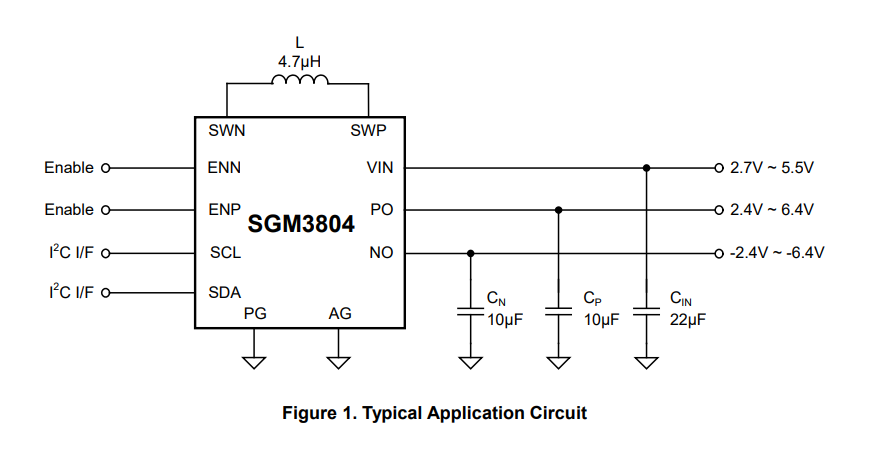 SGM3804